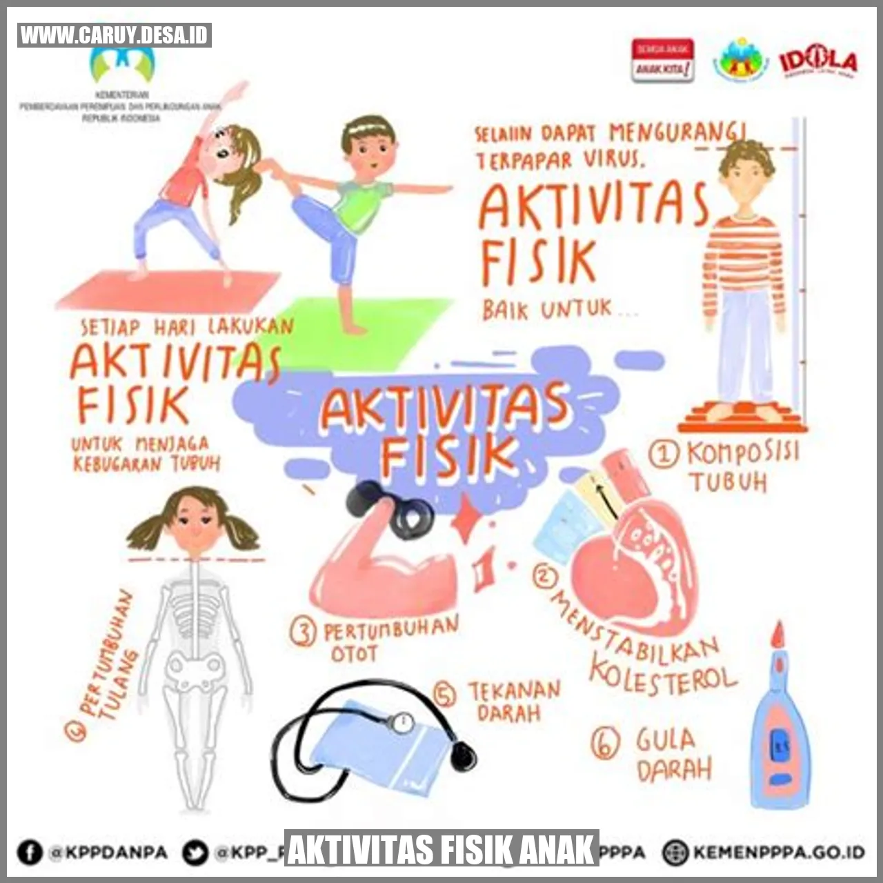 Aktivitas Fisik Anak