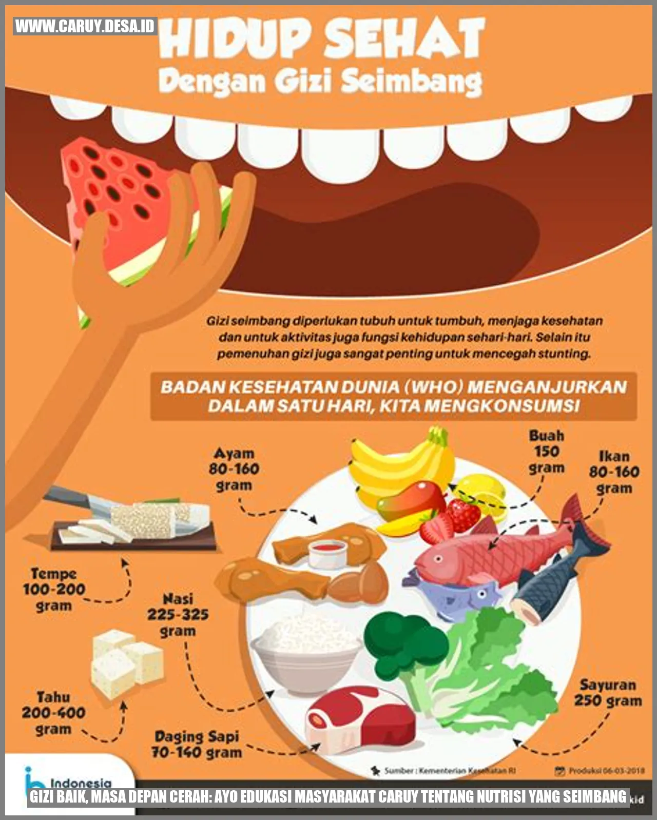 Gizi Baik, Masa Depan Cerah: Ayo Edukasi Masyarakat caruy tentang Nutrisi yang Seimbang