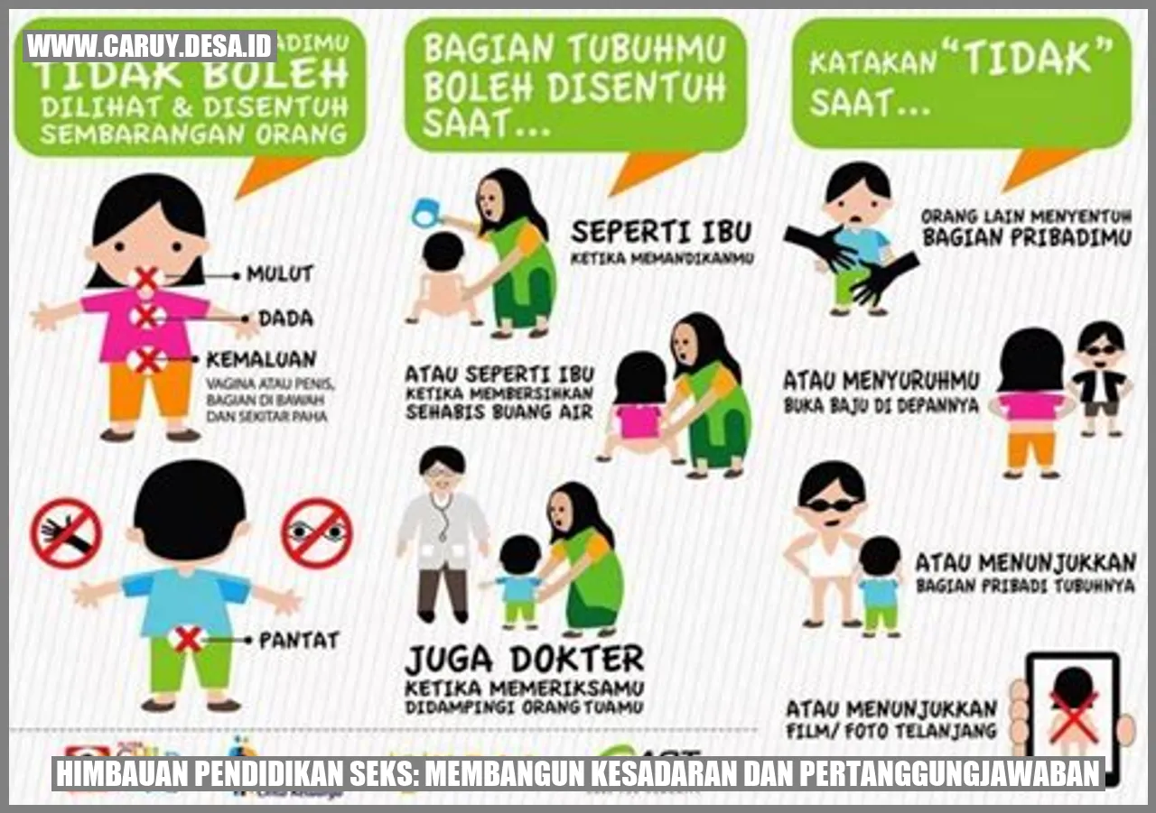 Himbauan Pendidikan Seks: Membangun Kesadaran dan Pertanggungjawaban