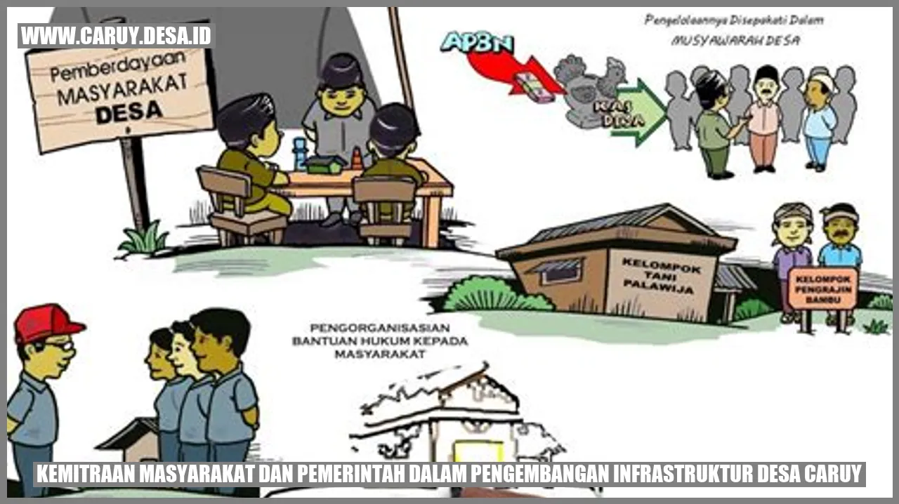 Infrastruktur Desa Caruy
