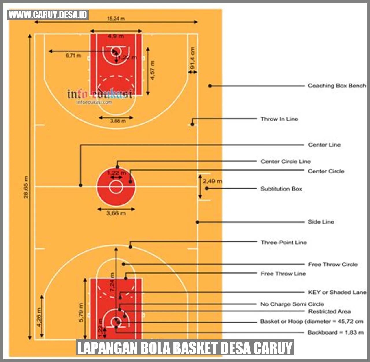 Lapangan Bola Basket Desa Caruy