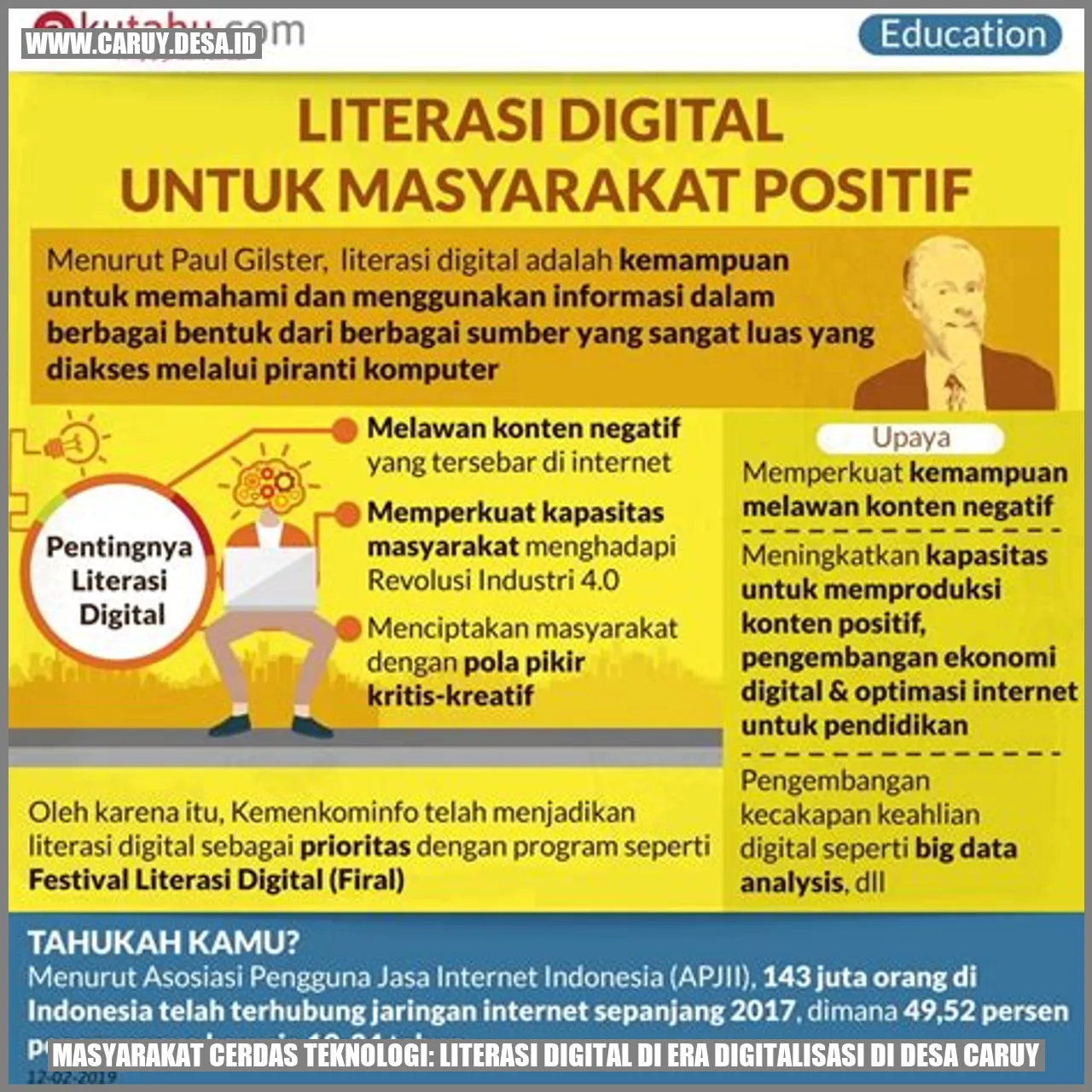 Masyarakat Cerdas Teknologi: Literasi Digital di Era Digitalisasi di Desa Caruy
