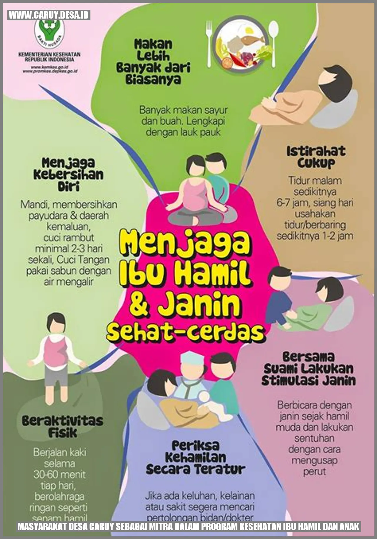 Masyarakat Desa Caruy sebagai Mitra dalam Program Kesehatan Ibu Hamil dan Anak