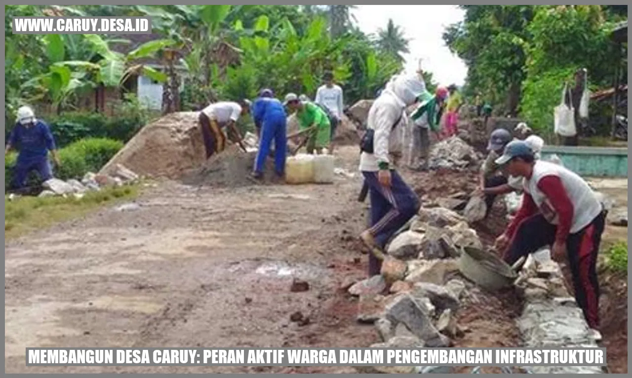 Membangun Desa caruy: Peran Aktif Warga dalam Pengembangan Infrastruktur