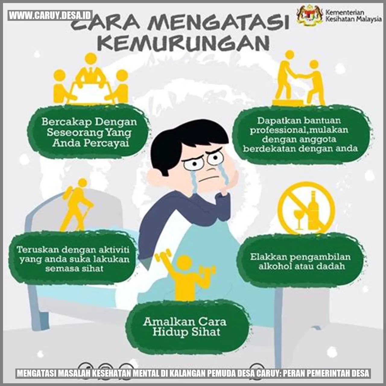 Masalah Kesehatan Mental di Kalangan Pemuda Desa caruy
