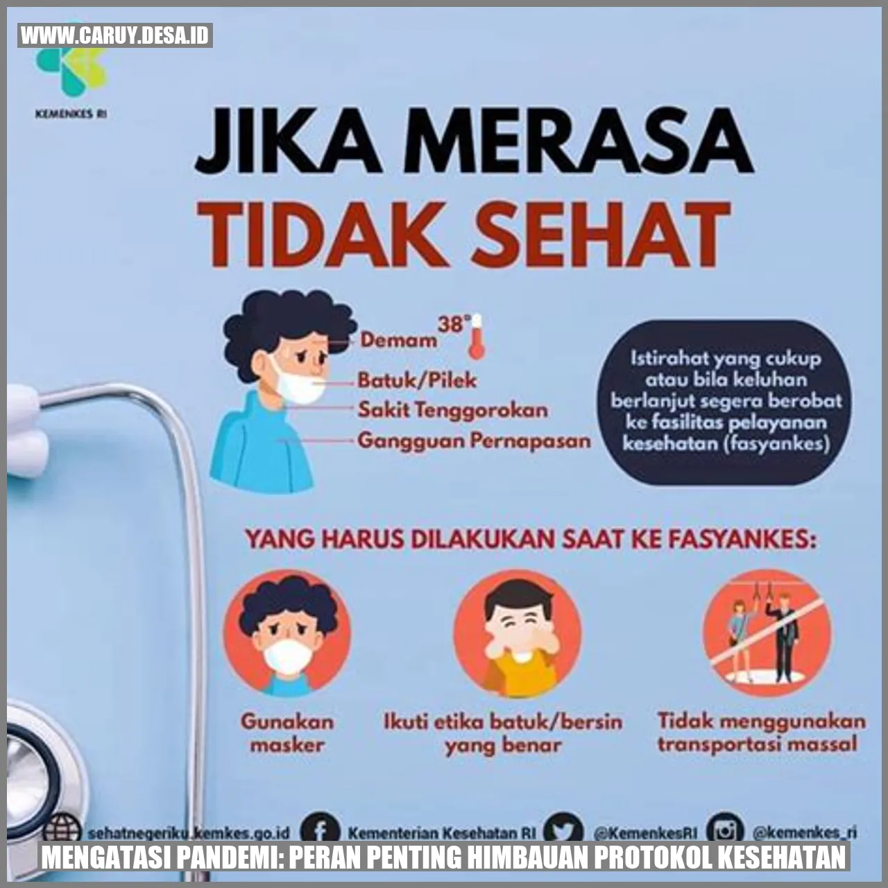 Penggunaan Masker