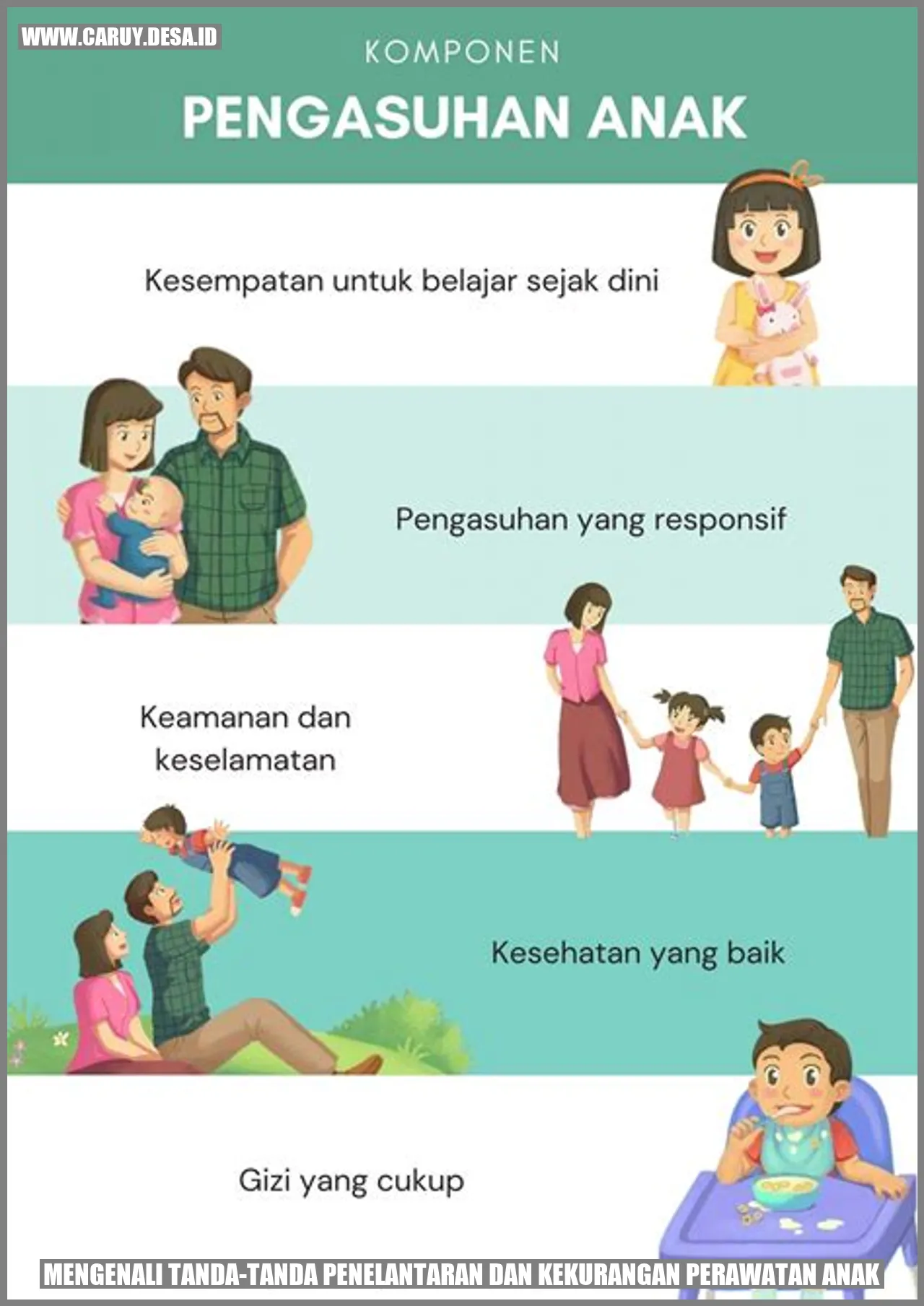Gambar 1