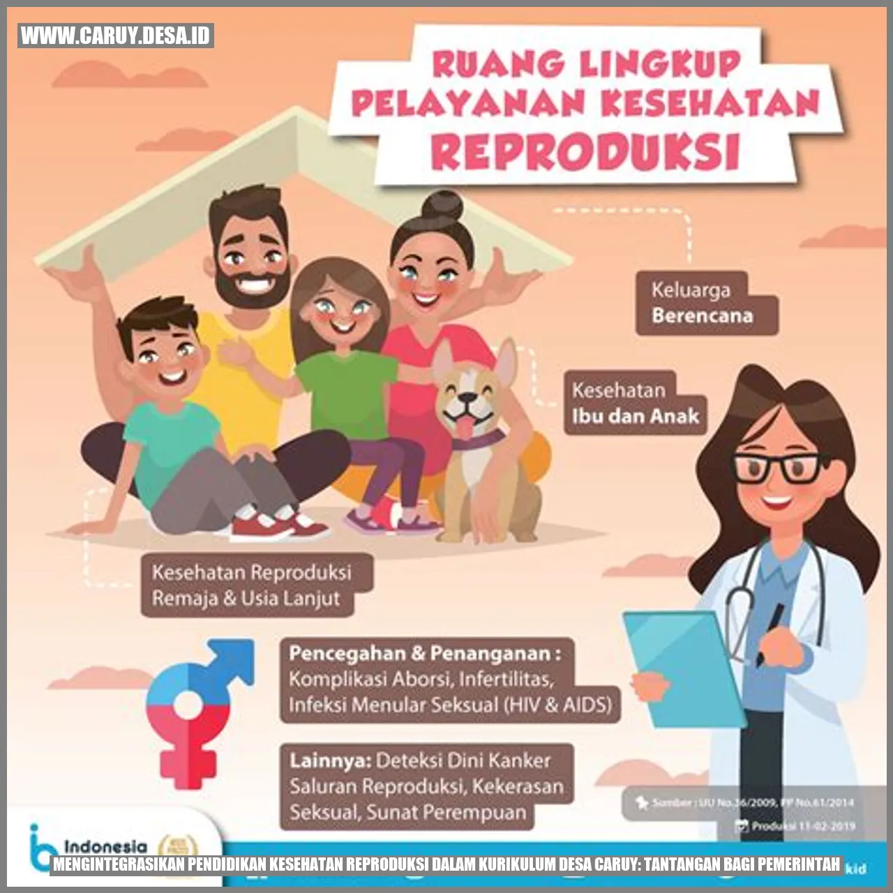 Pendidikan Kesehatan Reproduksi