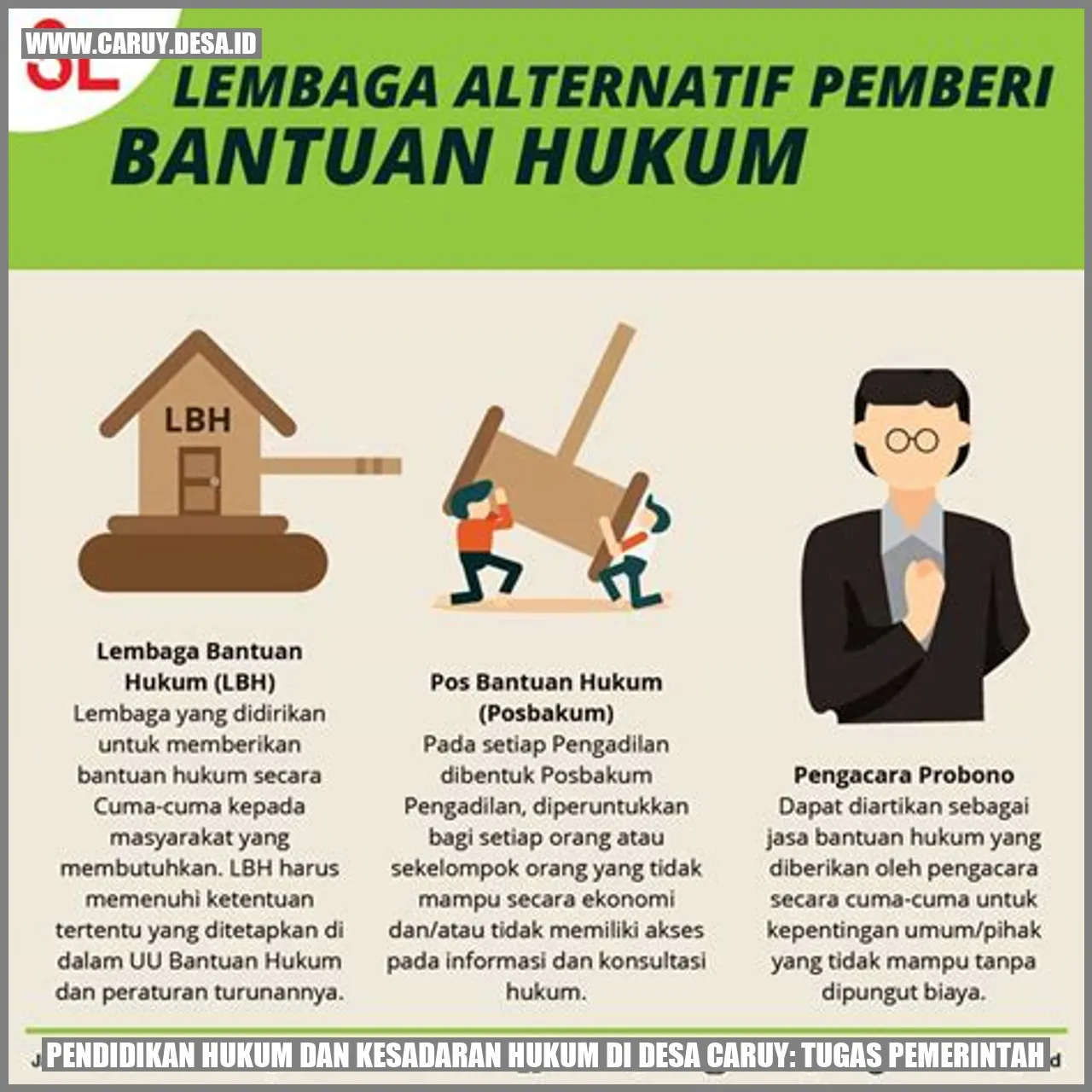 Pendidikan Hukum dan Kesadaran Hukum di Desa Caruy: Tugas Pemerintah