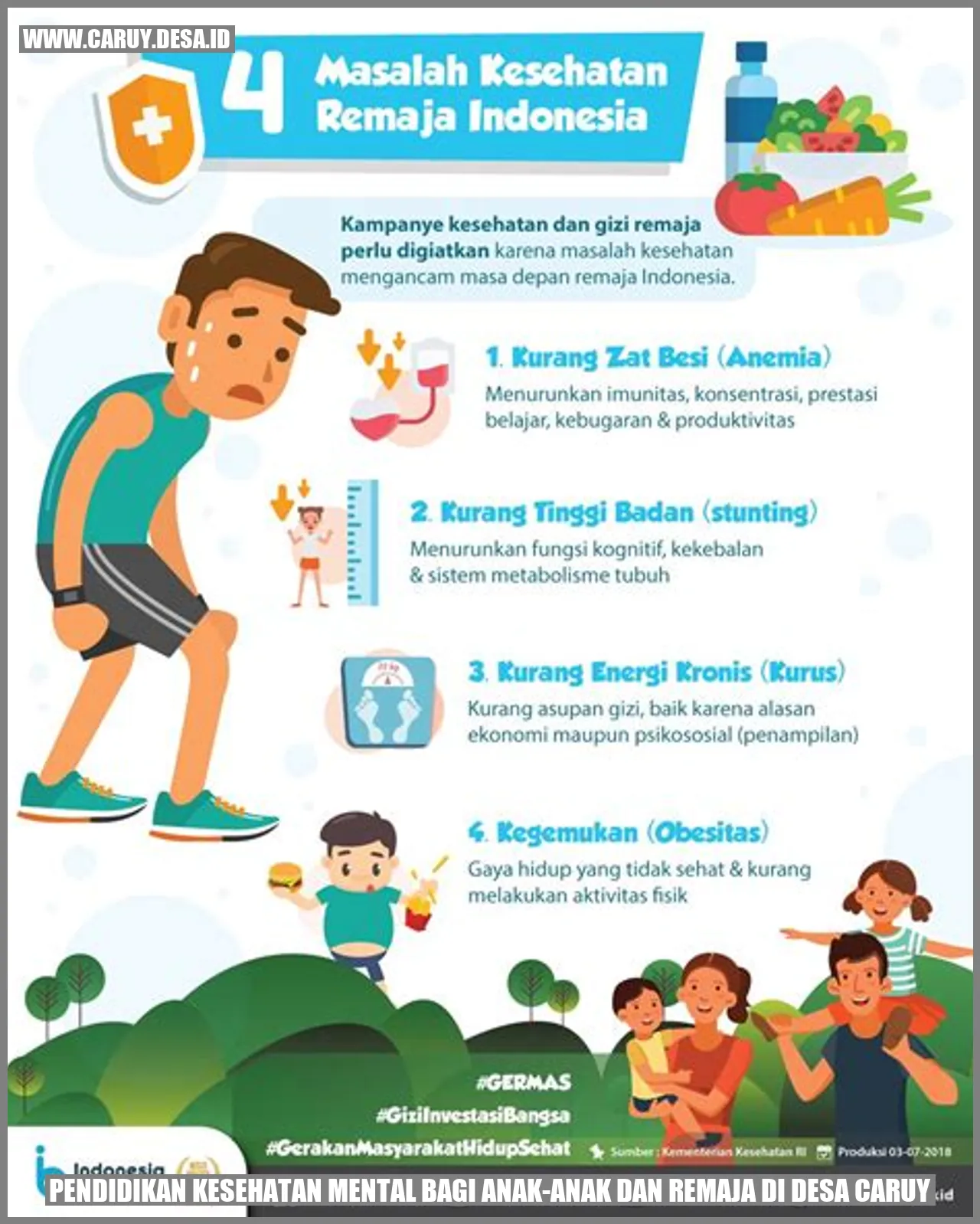 Pendidikan Kesehatan Mental bagi Anak-anak dan Remaja di Desa Caruy