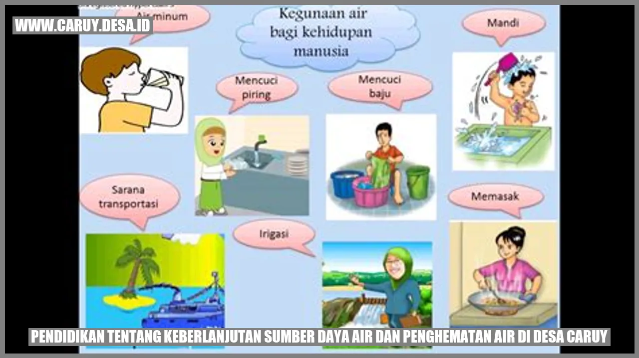 Pendidikan tentang Keberlanjutan Sumber Daya Air dan Penghematan Air di Desa Caruy