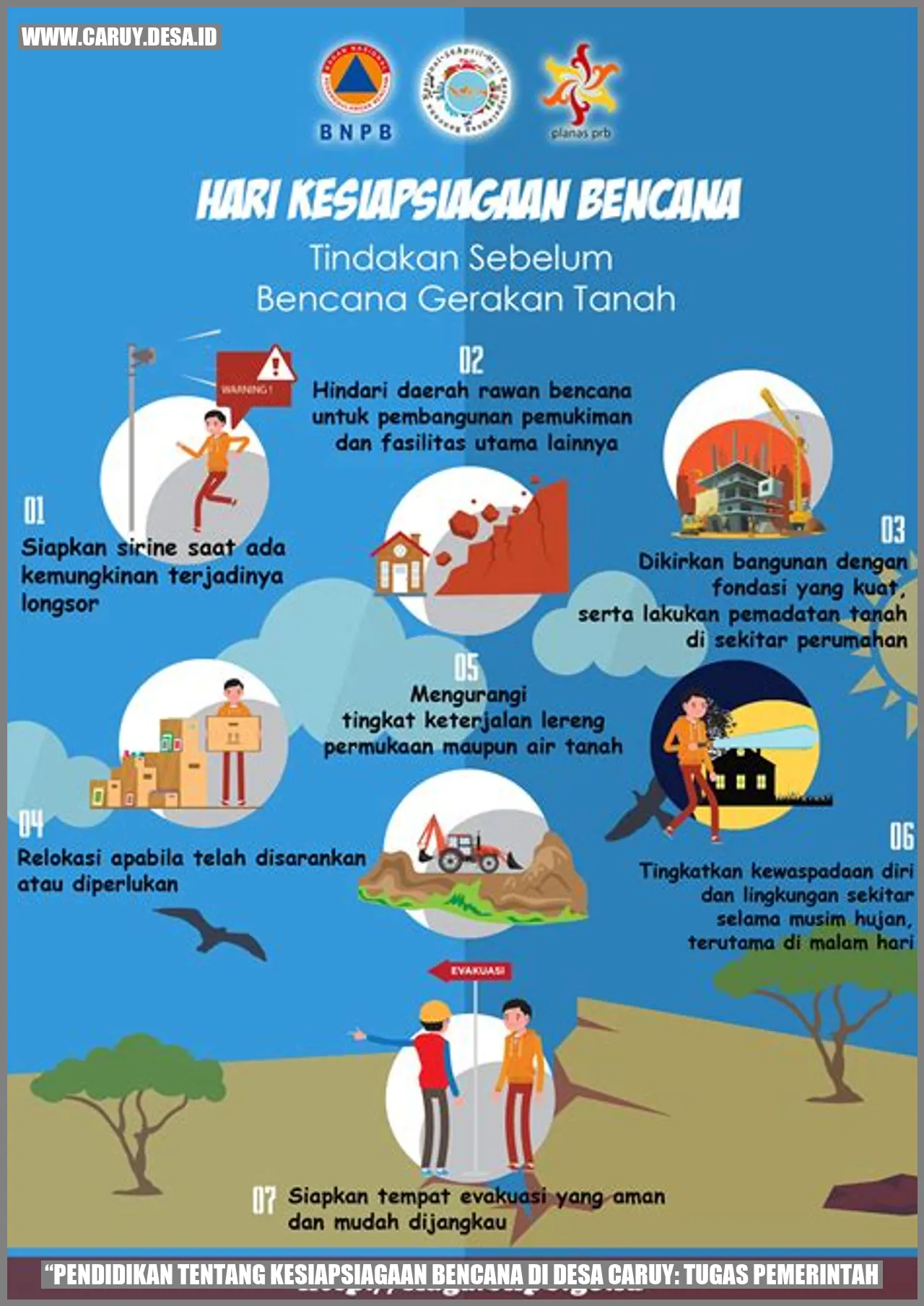 Kesiapsiagaan Bencana di Desa Caruy