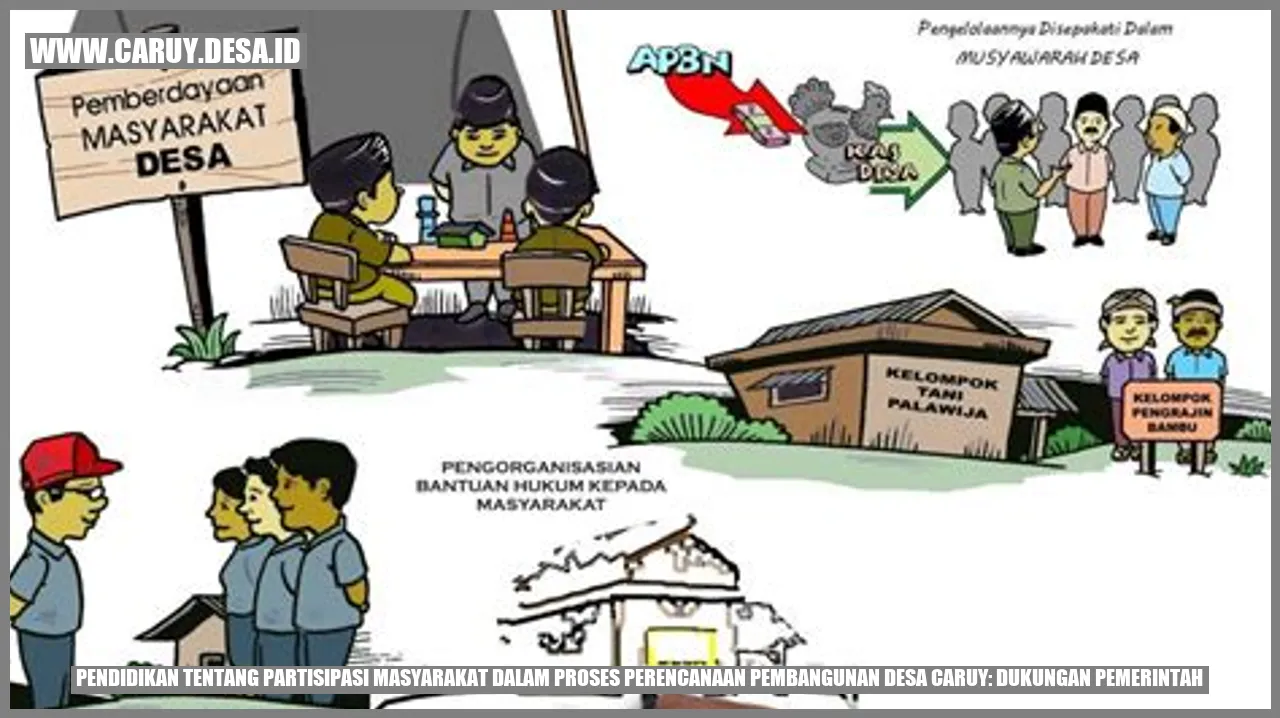 Pendidikan tentang Partisipasi Masyarakat dalam Proses Perencanaan Pembangunan Desa caruy: Dukungan Pemerintah
