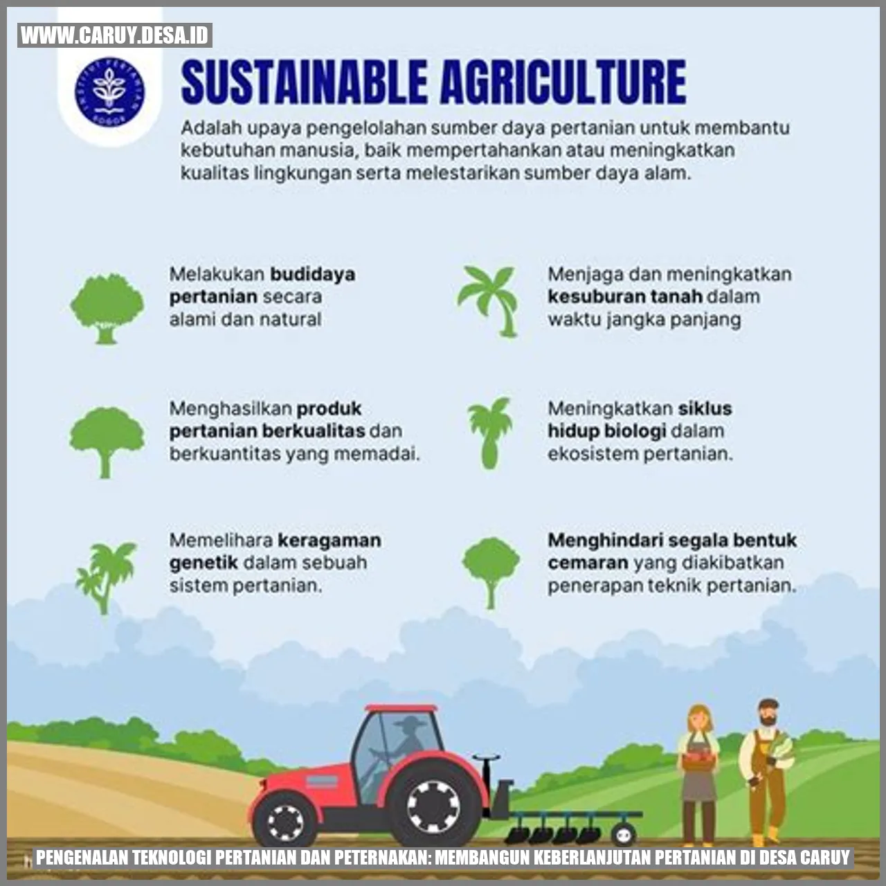 Teknologi Pertanian Modern