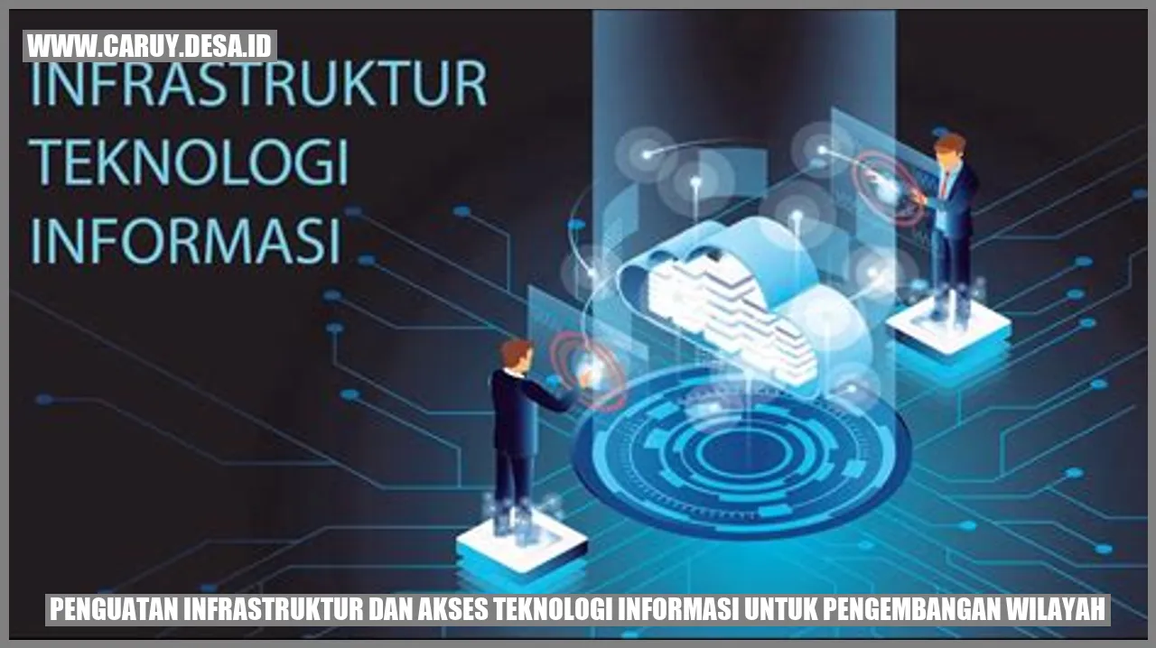 Penguatan Infrastruktur dan Akses Teknologi Informasi untuk Pengembangan Wilayah