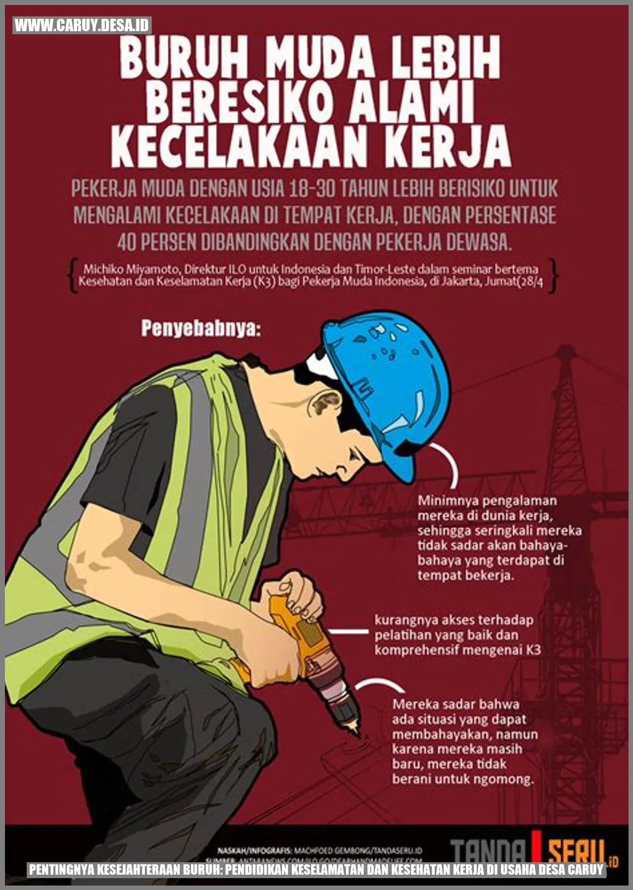Grafik Keselamatan dan Kesehatan Kerja