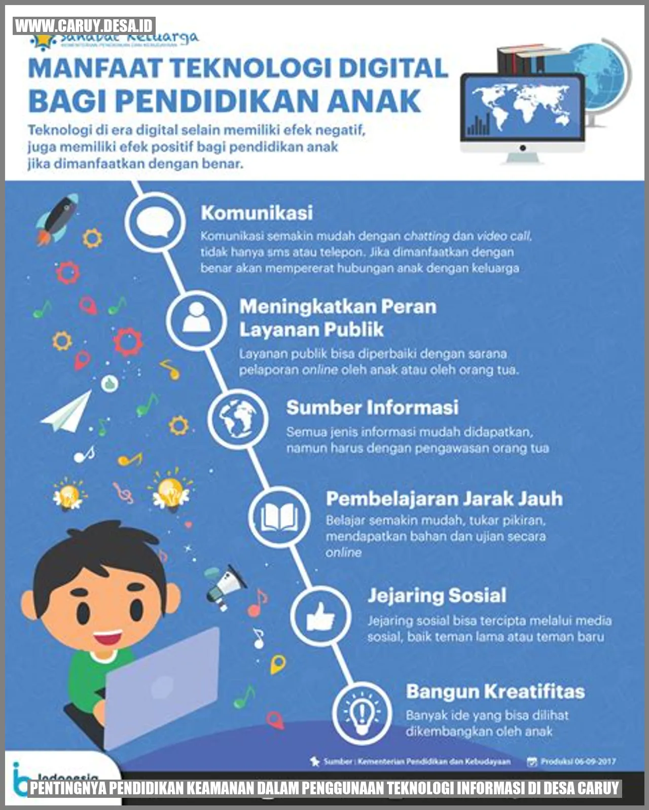 Pentingnya Pendidikan Keamanan dalam Penggunaan Teknologi Informasi di Desa Caruy