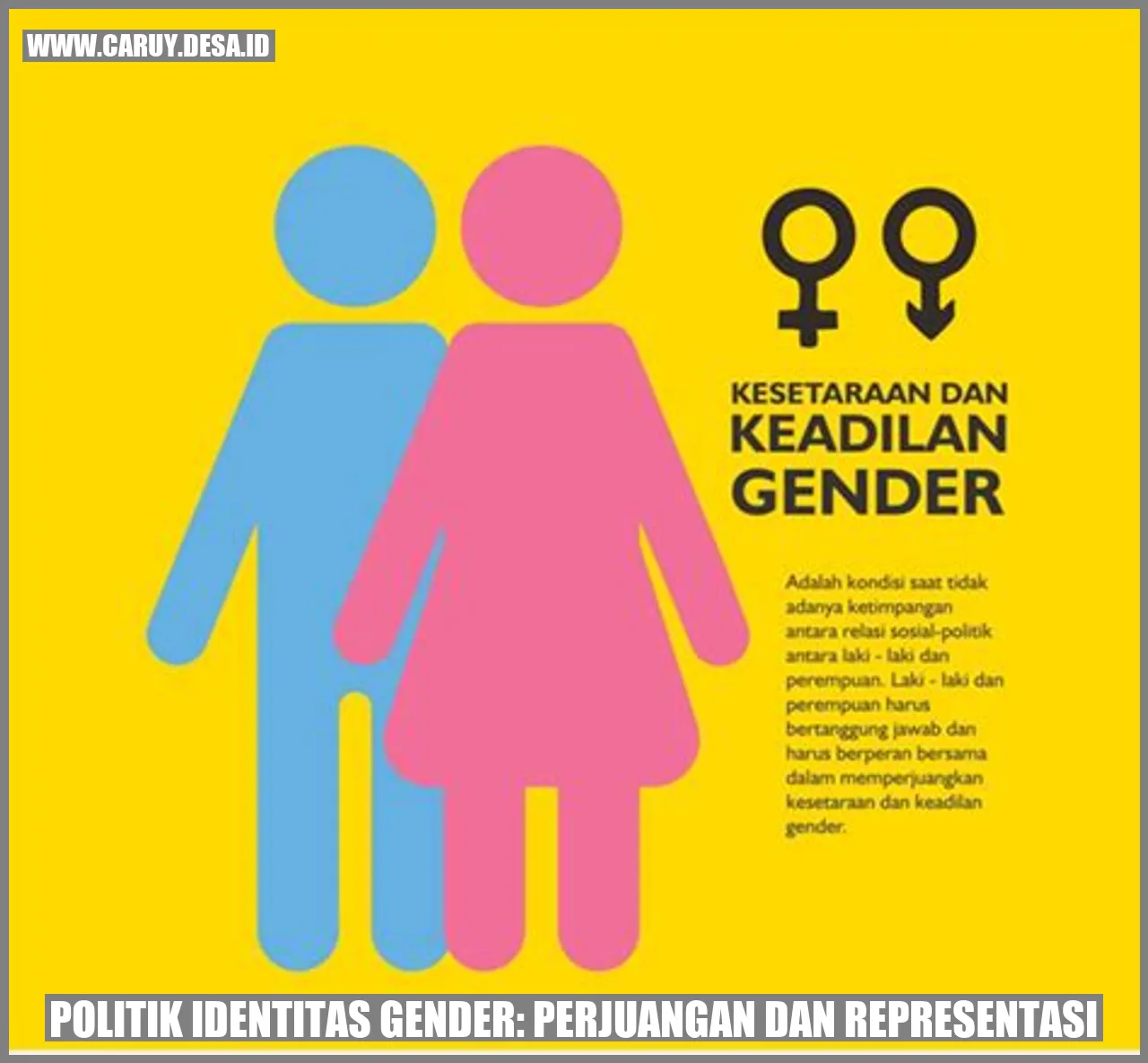 Politik Identitas Gender: Perjuangan dan Representasi
